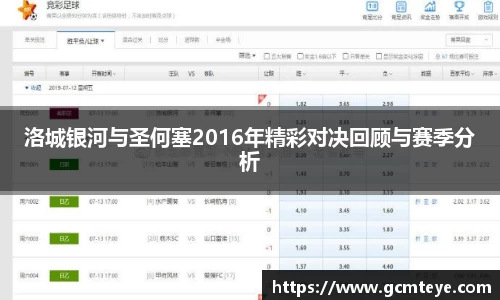 洛城银河与圣何塞2016年精彩对决回顾与赛季分析